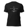 Have Gun Will Travel-Army-M4 DarkColors TShirt