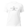 Have Gun Will Travel-Army White TShirt